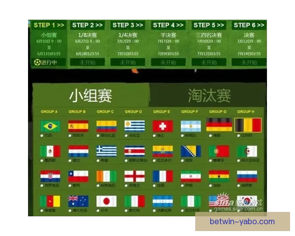 世界杯竞猜网站推荐大全 热门平台一览及玩法解析