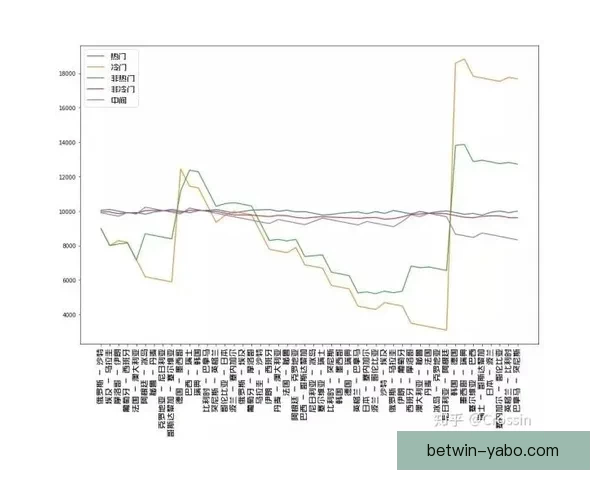 世界杯竞猜胜负分析技巧揭秘 助你精准预测赛事结果提升中奖率 世界杯竞猜胜负分析技巧揭秘 助你精准预测赛事结果提升中奖率