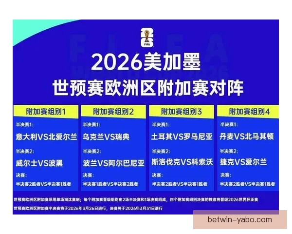 2026世界杯竞猜入口最新平台推荐与赛程分析全攻略三大热门指南 2026世界杯竞猜入口最新平台推荐与赛程分析全攻略三大热门指南