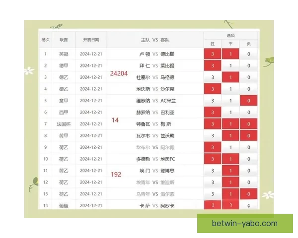 精准足球竞猜策略分享提升胜率的实用投注技巧解析