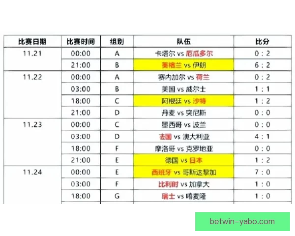 美加墨世界杯竞猜投注全攻略热门球队分析与投注技巧指南 美加墨世界杯竞猜投注全攻略热门球队分析与投注技巧指南