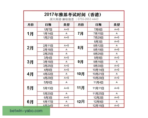 体育竞猜赔率深度解析与投注技巧全方位指南