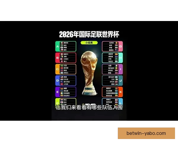2026年世界杯参赛国家全名单及晋级历程分析